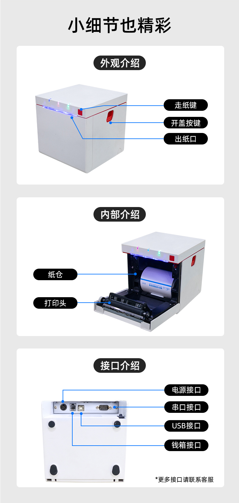 MS-MD80I產(chǎn)品細(xì)節(jié)，接口展示